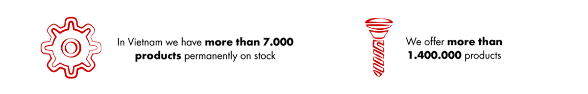 Facts & Figures_Würth Industry Vietnam