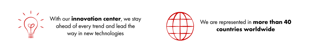 Facts & Figures_Würth Industry Vietnam