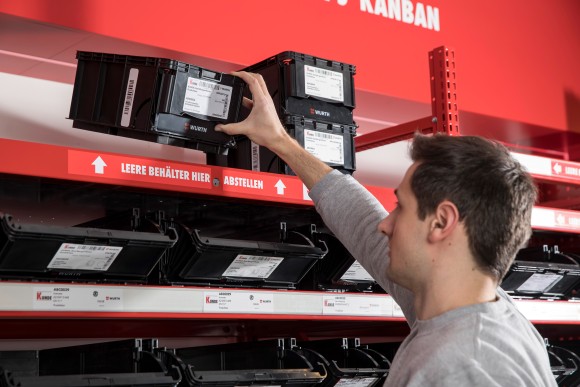Kanban technologies_Wuerth Industry Service Vietnam Kanban technologies_Wuerth Industry Service Vietnam